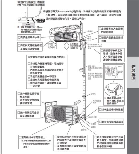 資訊家冷氣說明書|分離式空調機 使用安裝說明書